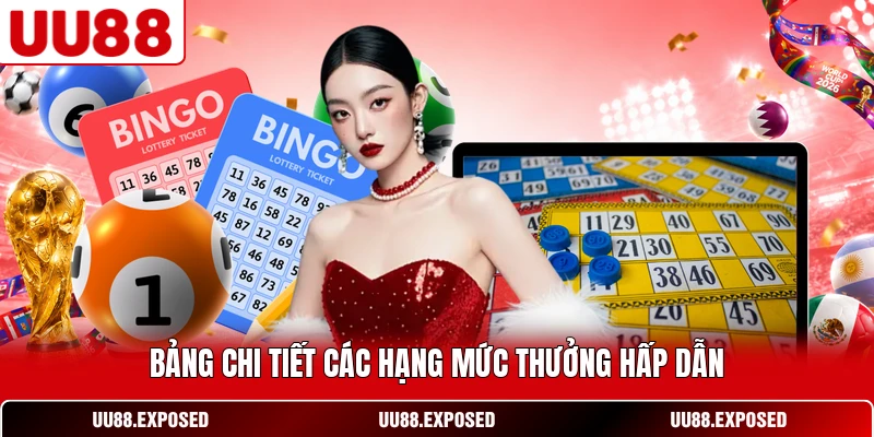 Bảng chi tiết các hạng mục thưởng hấp dẫn