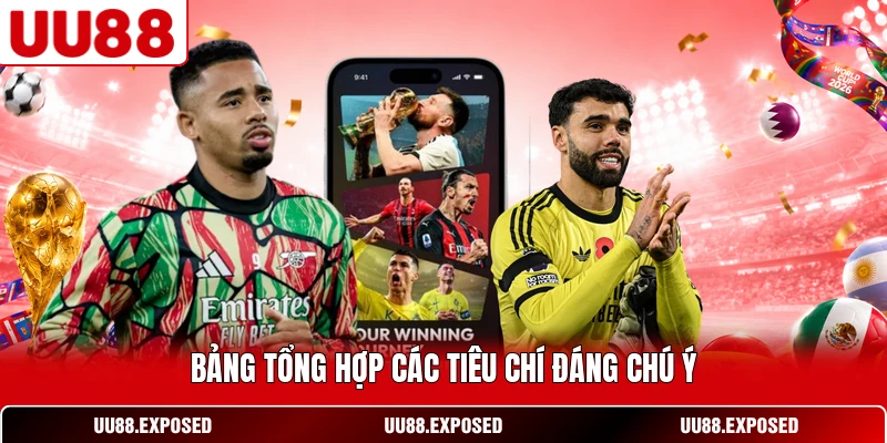 Bảng tổng hợp các tiêu chí đáng chú ý