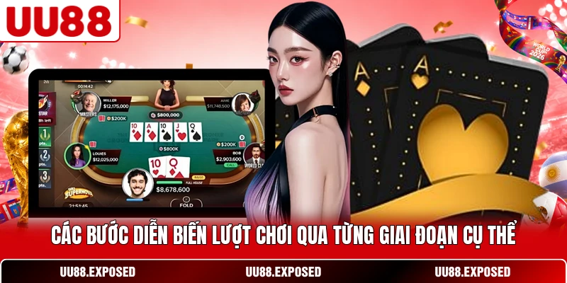 Các bước diễn biến lượt chơi Blackjack