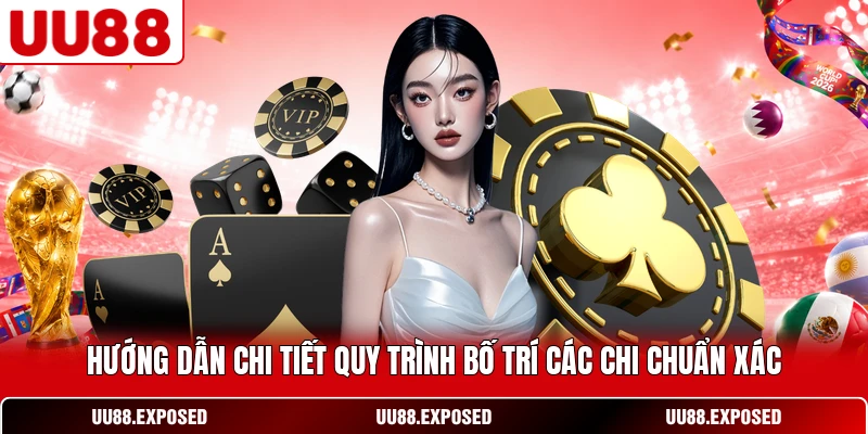 Hướng dẫn quy trình bố trí các chi Mậu Binh
