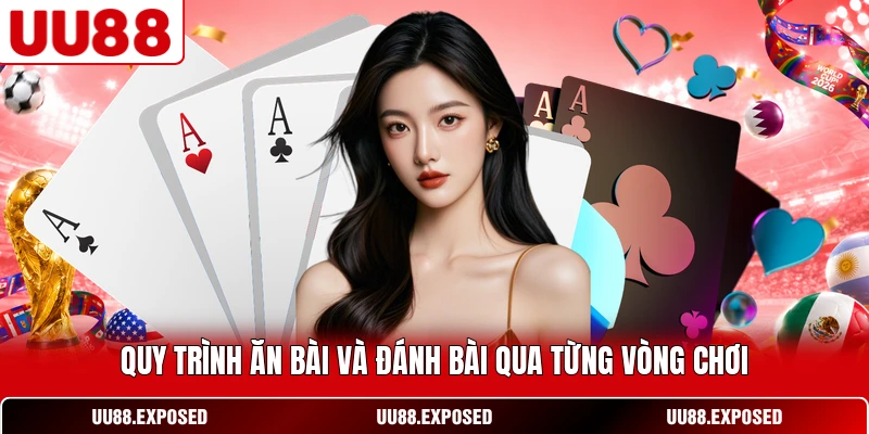 Quy trình ăn bài và đánh bài qua từng vòng chơi Tứ Sắc